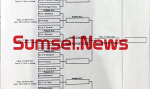 Skema Lomba Cepat Tepat Mipa Mania Dinas Pendidikan dan Kebudayaan kabupaten OKU Timur